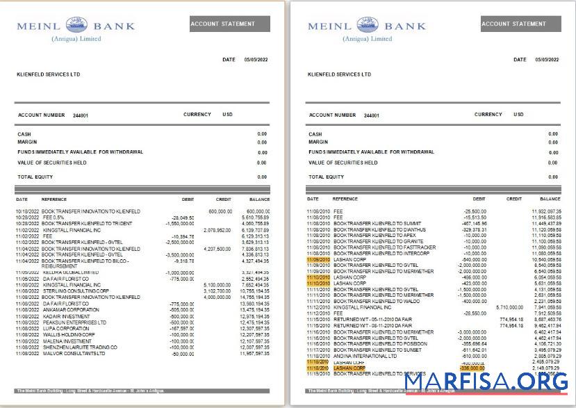 Blank Antigua & Barbuda Meinl bank statement example